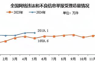 雷竞技官方版下载ios截图0